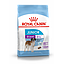 ROYAL CANIN SHN GIANT JUNIOR 15KG